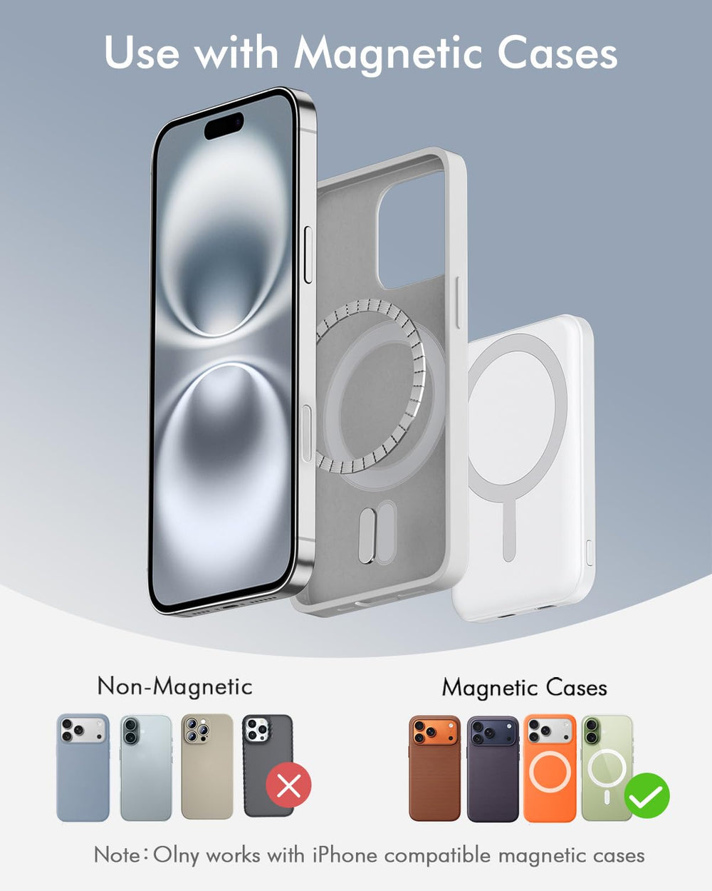 Podoru strong magnetic adsorption keeps iPhone securely in place during charging.