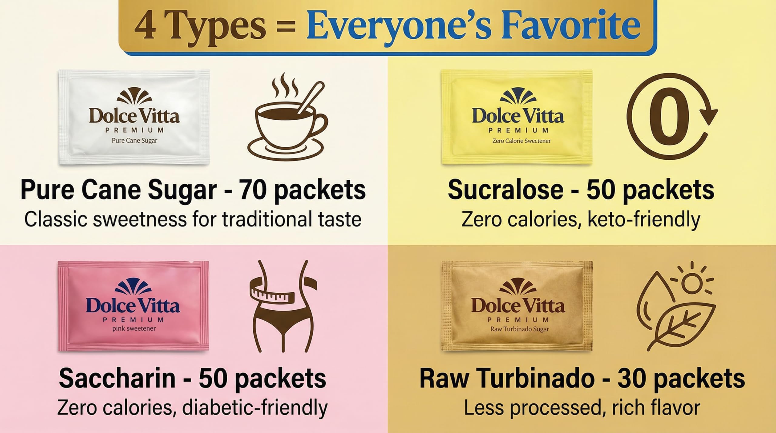 POGALIGHT Turbinado Raw Sugar packets with richer color for beverages.