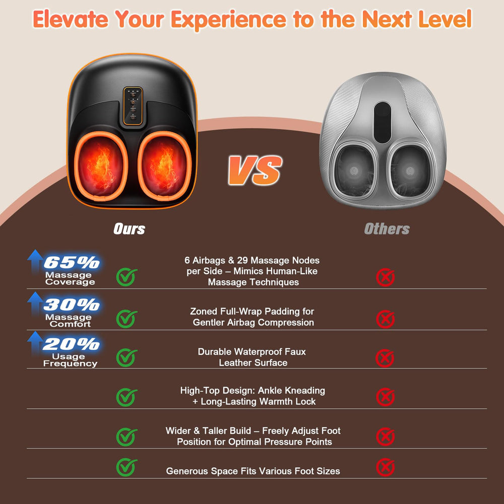 Wireless remote control enables adjusting settings from a seated position.