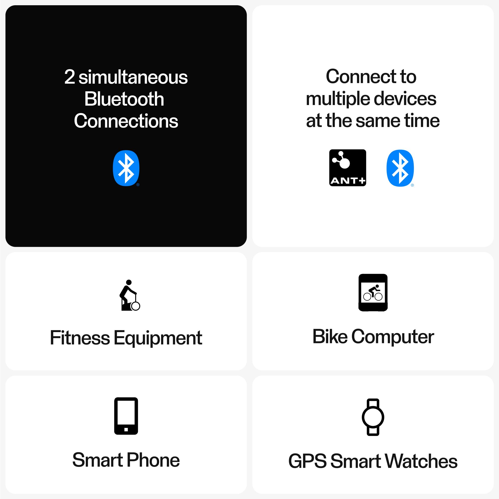 Polar H10 improved electrodes for reliable heart rate data