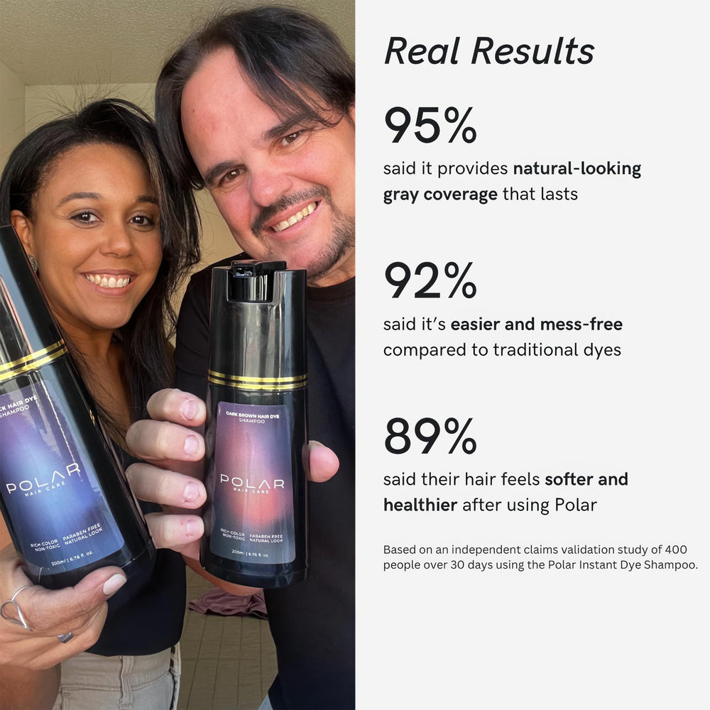 Polar Haircare application step showing easy root refresh at home