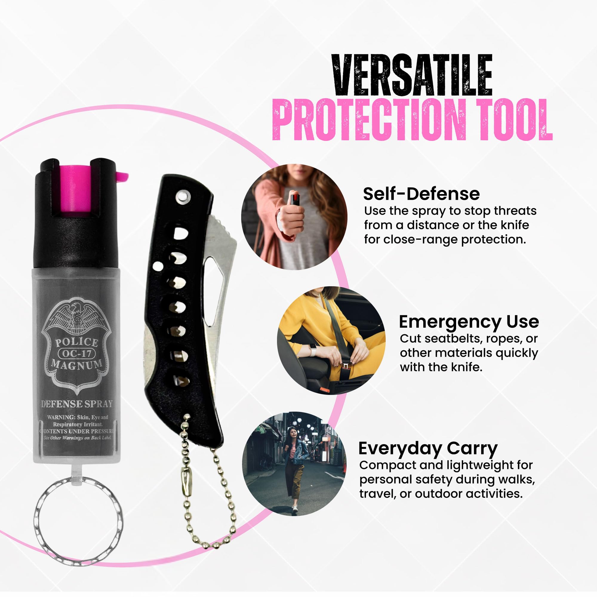 Police Magnum Mini Pepper Spray with clear sleeve for visibility and quick access