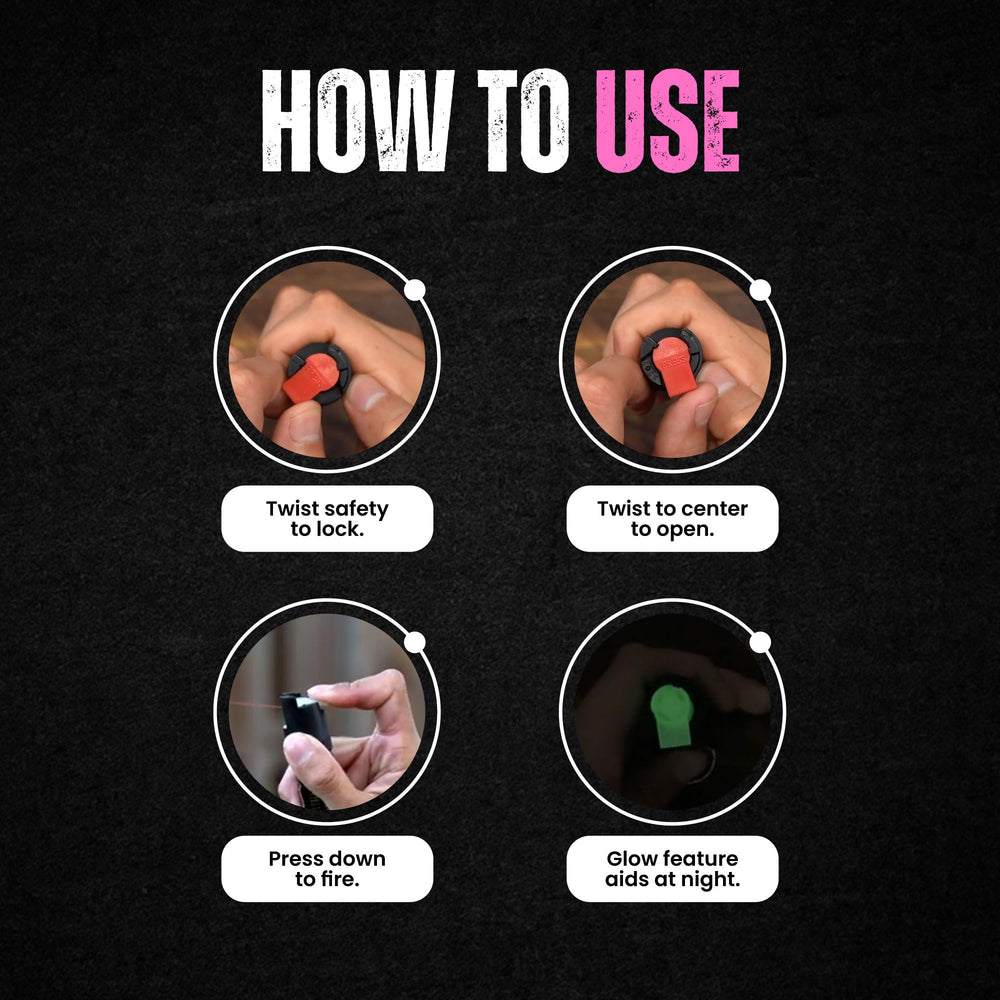 Police Magnum Mini Pepper Spray glow-in-the-dark indicator aids night use