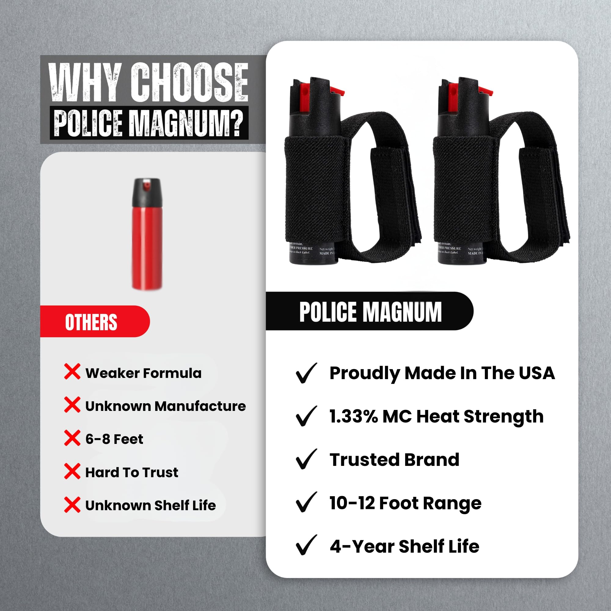 POLICE MAGNUM 2-pack box packaging ready for safe gifting.