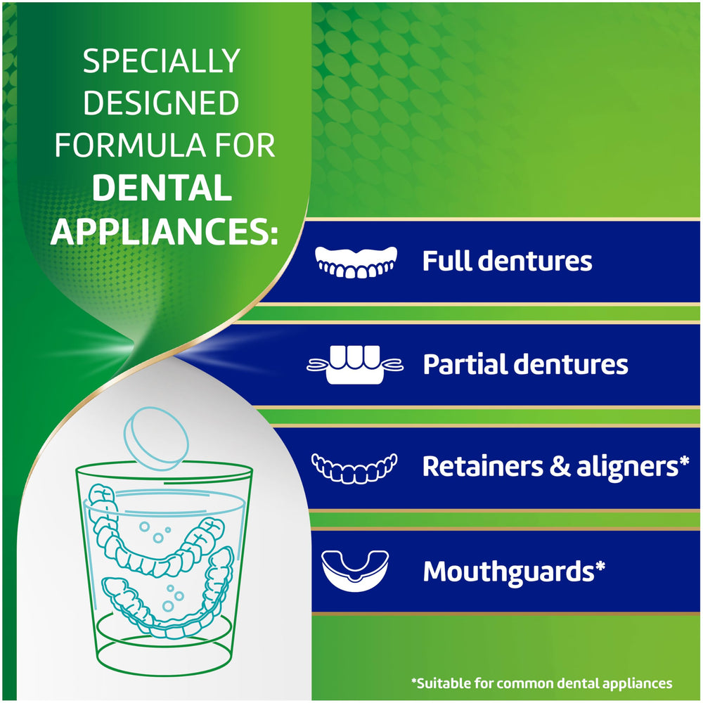 Polident 360-degree deep clean targets hard-to-reach areas of appliances.