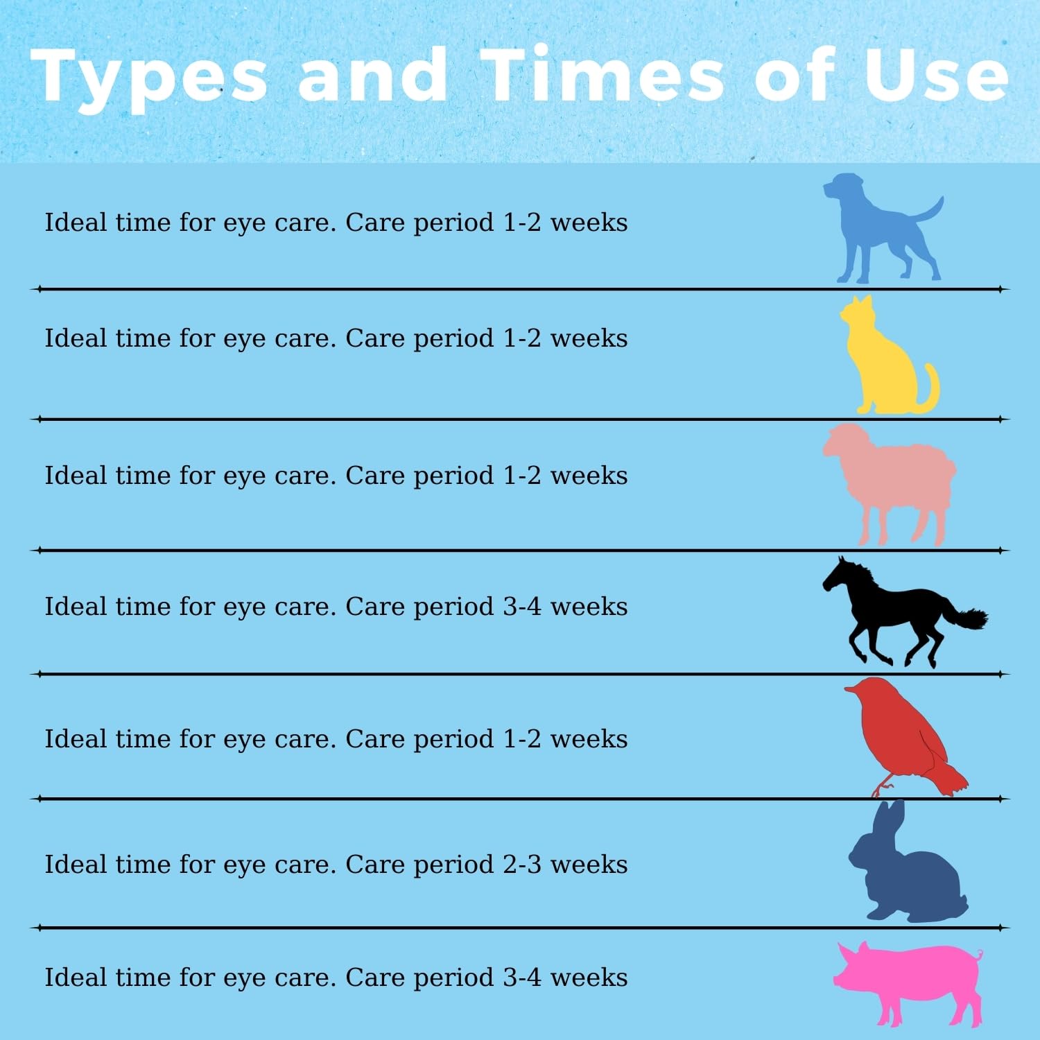 POLKA Terramypol Eye Ointment shown with cats, dogs, and birds for versatile eye care