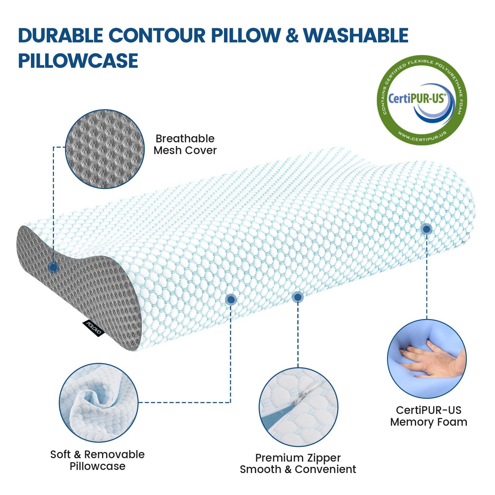 Polovo memory foam pillow two heights illustration for versatile sleep.