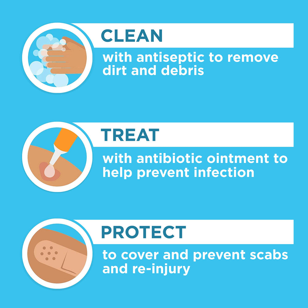 Polysporin ointment in a compact first aid kit.