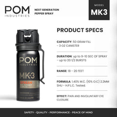 POM MK3 flip-top safety enables quick, safe firing in emergencies.