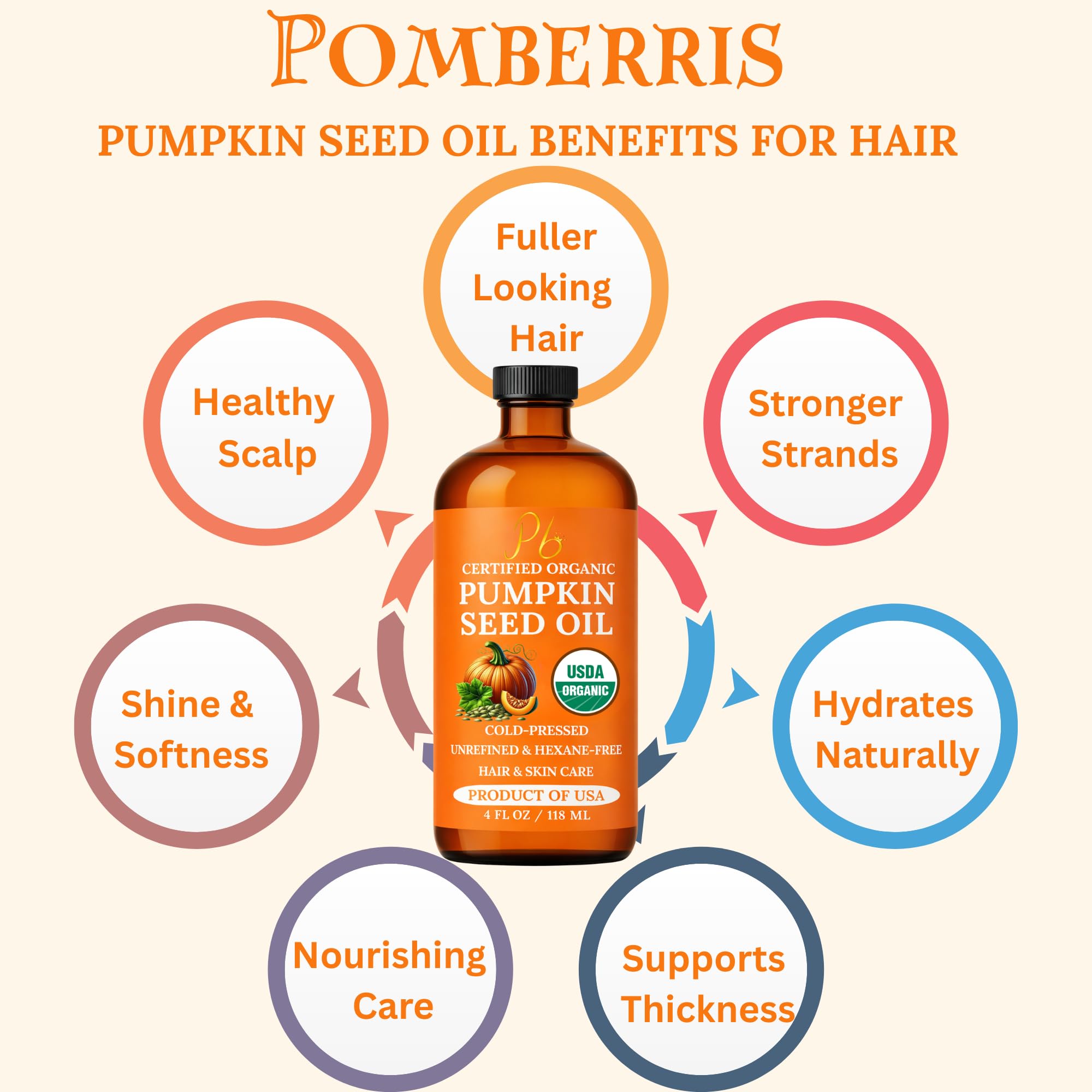 Pomberries face oil application for dry skin care