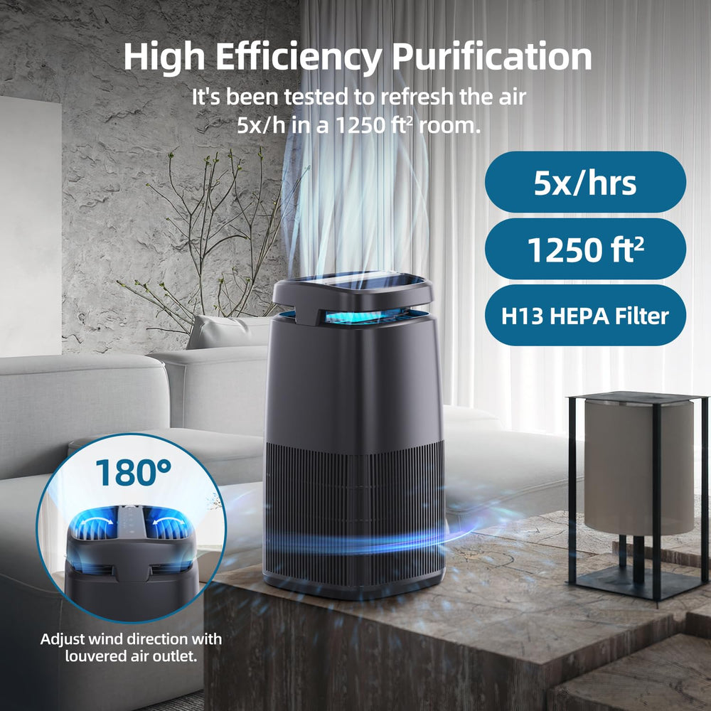 Pomoron MJ002H activated carbon filter reduces odors