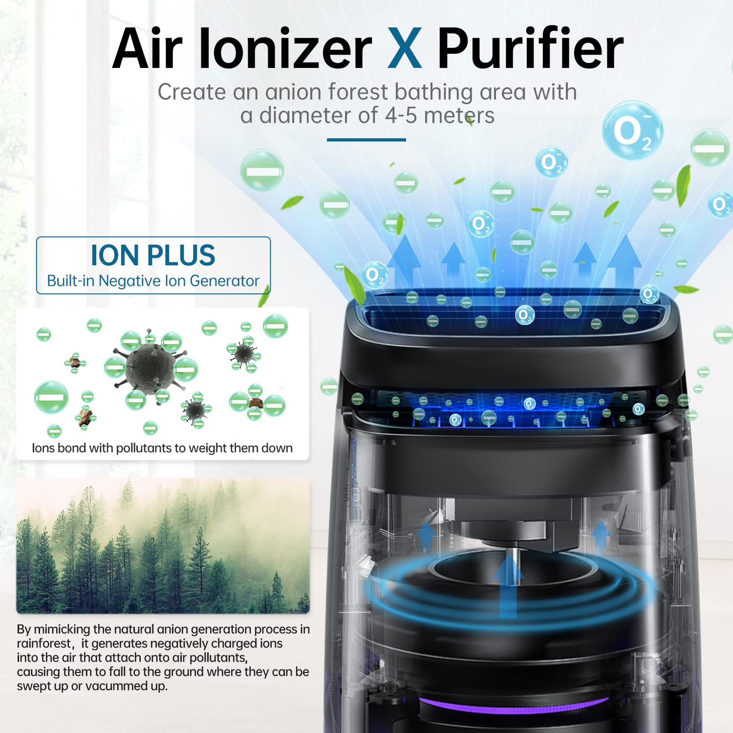 Pomoron MJ002H top panel with controls for easy operation