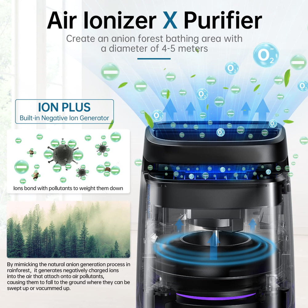Pomoron MJ002H top panel with controls for easy operation