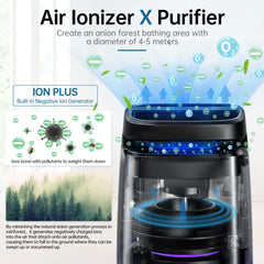 Pomoron MJ002H top panel with controls for easy operation