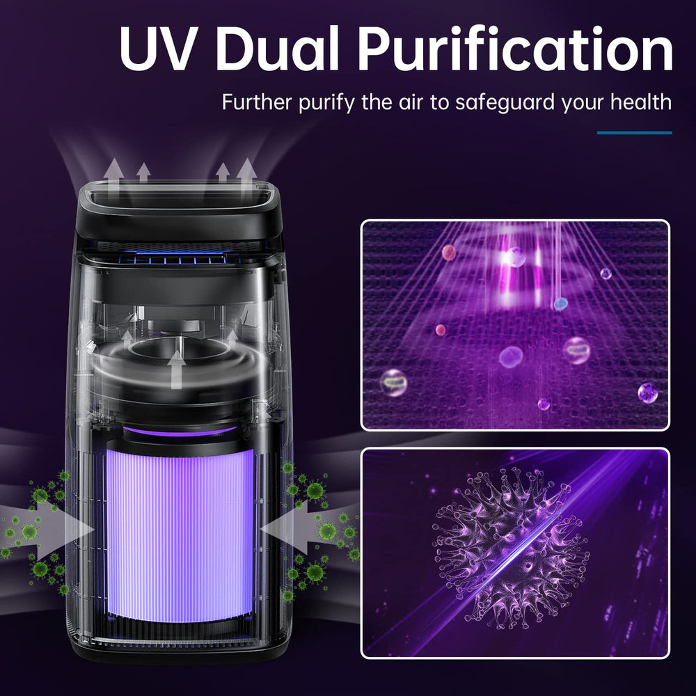 Pomoron MJ002H HEPA filter inside captures fine particles