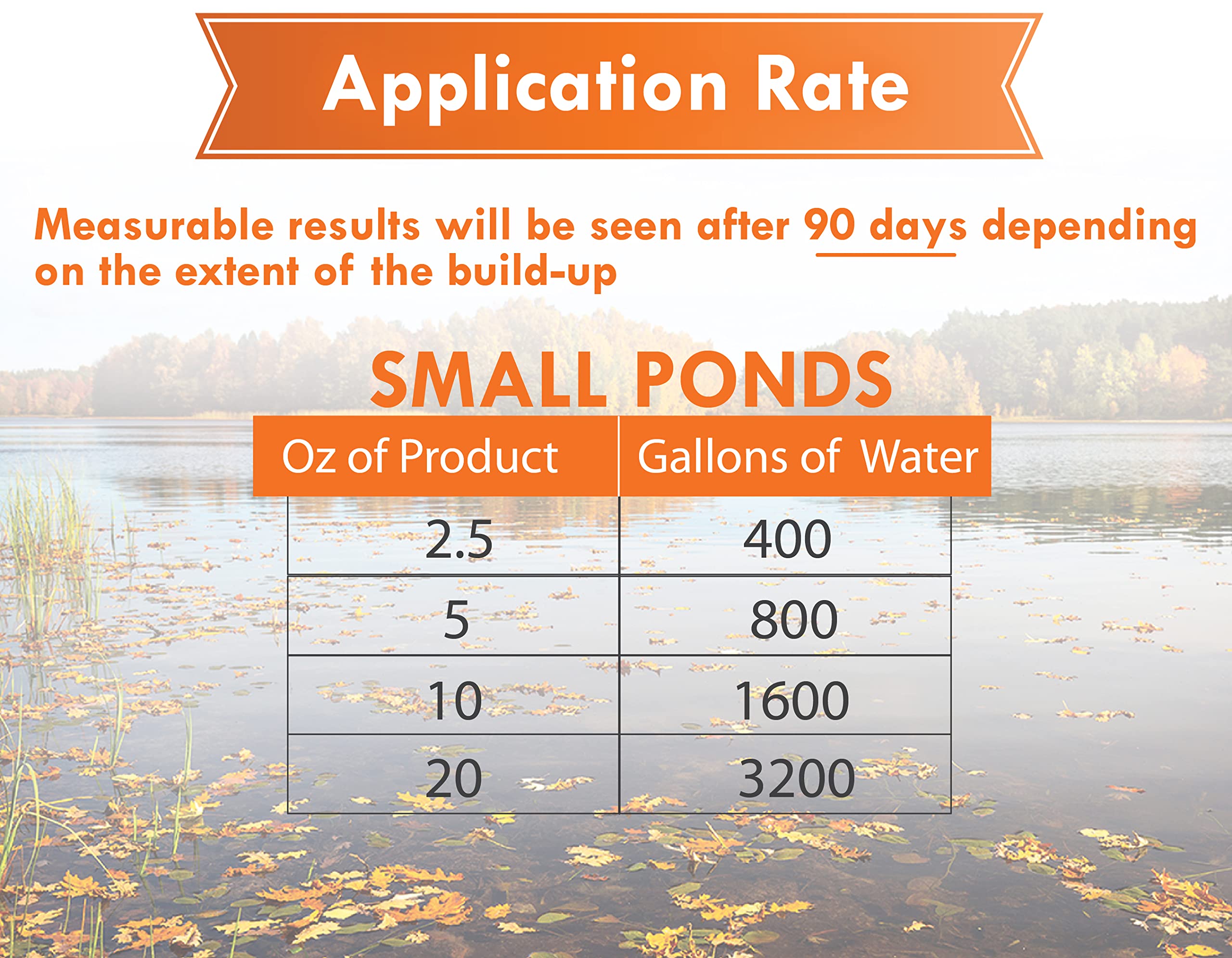 PondWorx Easy shoreline application distributes bacteria evenly