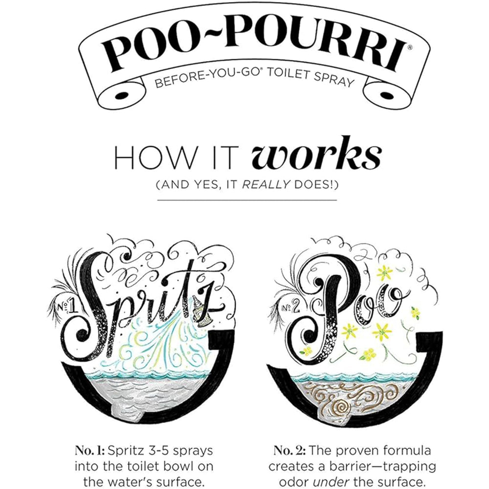 Poo-Pourri compact bottle fits neatly on a vanity.