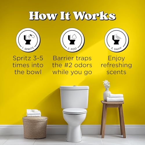 Poo-Pourri office discreet bathroom deodorizer keeps shared bathrooms fresh