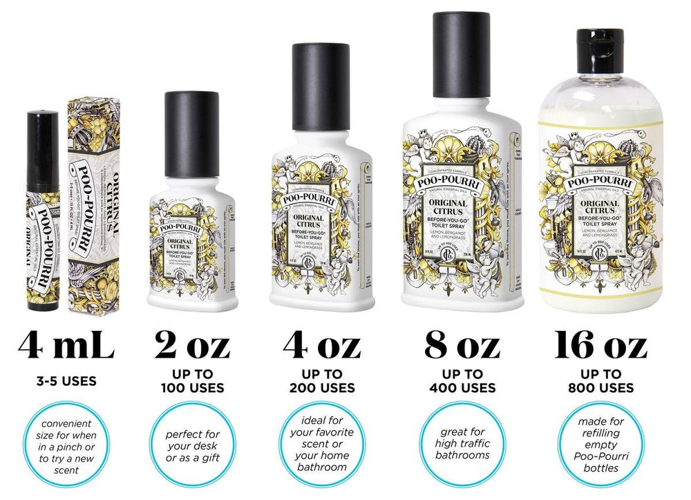 Poo-Pourri Original back-label ingredients focusing on natural formula