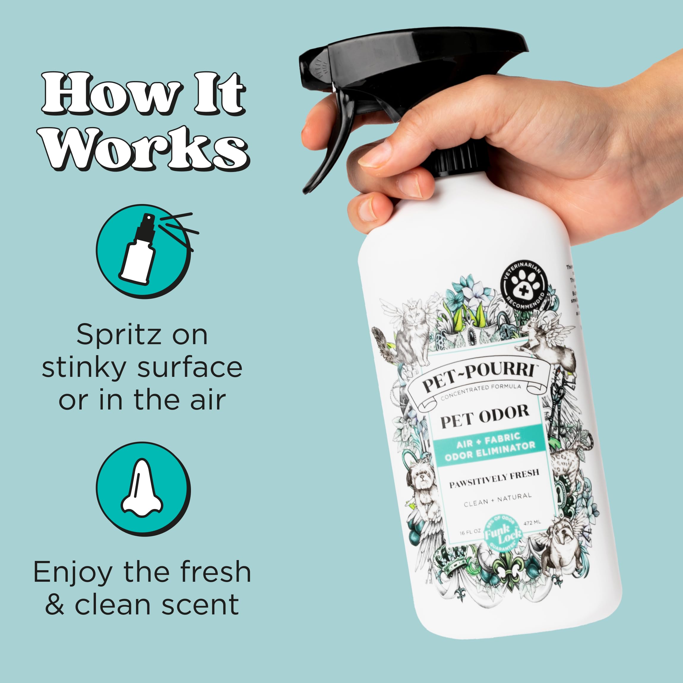 Poo-Pourri Pet-Pawsitively Fresh car-seat usage keeps car interiors smelling fresh.