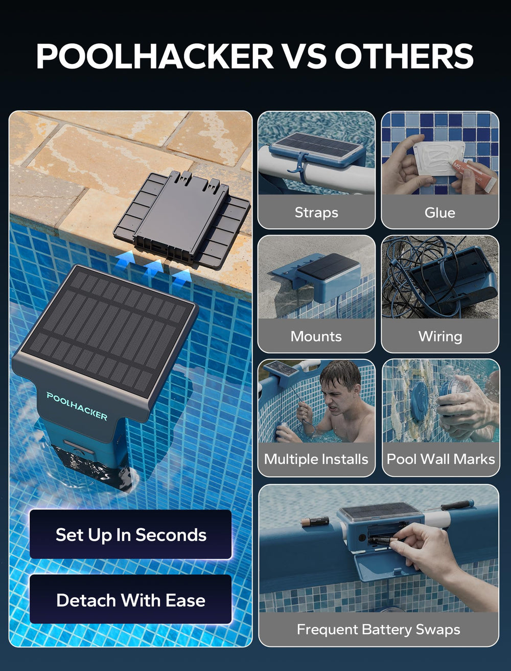 PoolHacker remote range up to 98 feet for convenient control.