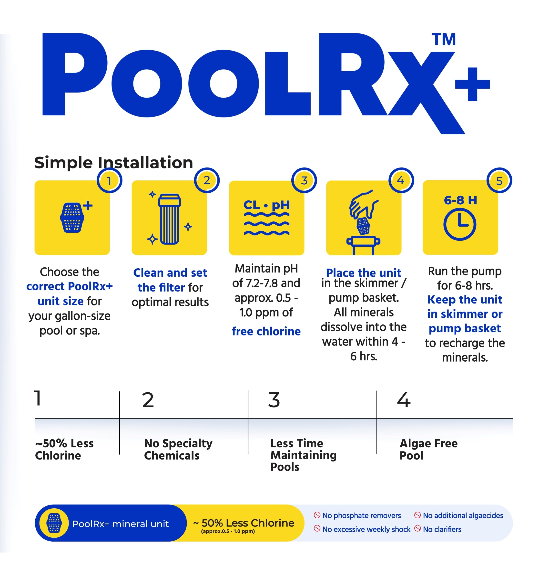 PoolRx+ in-pool water showing improved clarity after treatment.