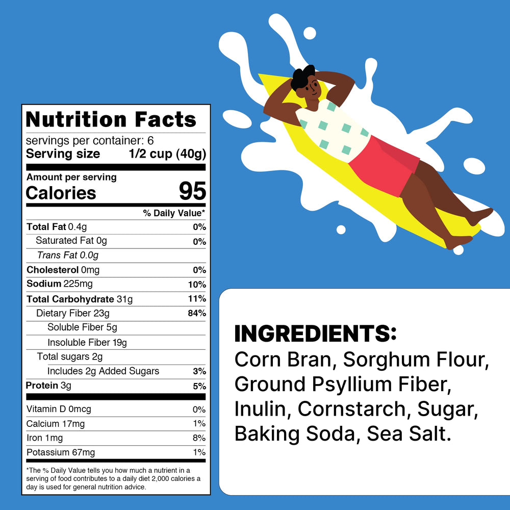 Poop Like A Champion ingredients close-up feature non-GMO sorghum flour and psyllium husk.