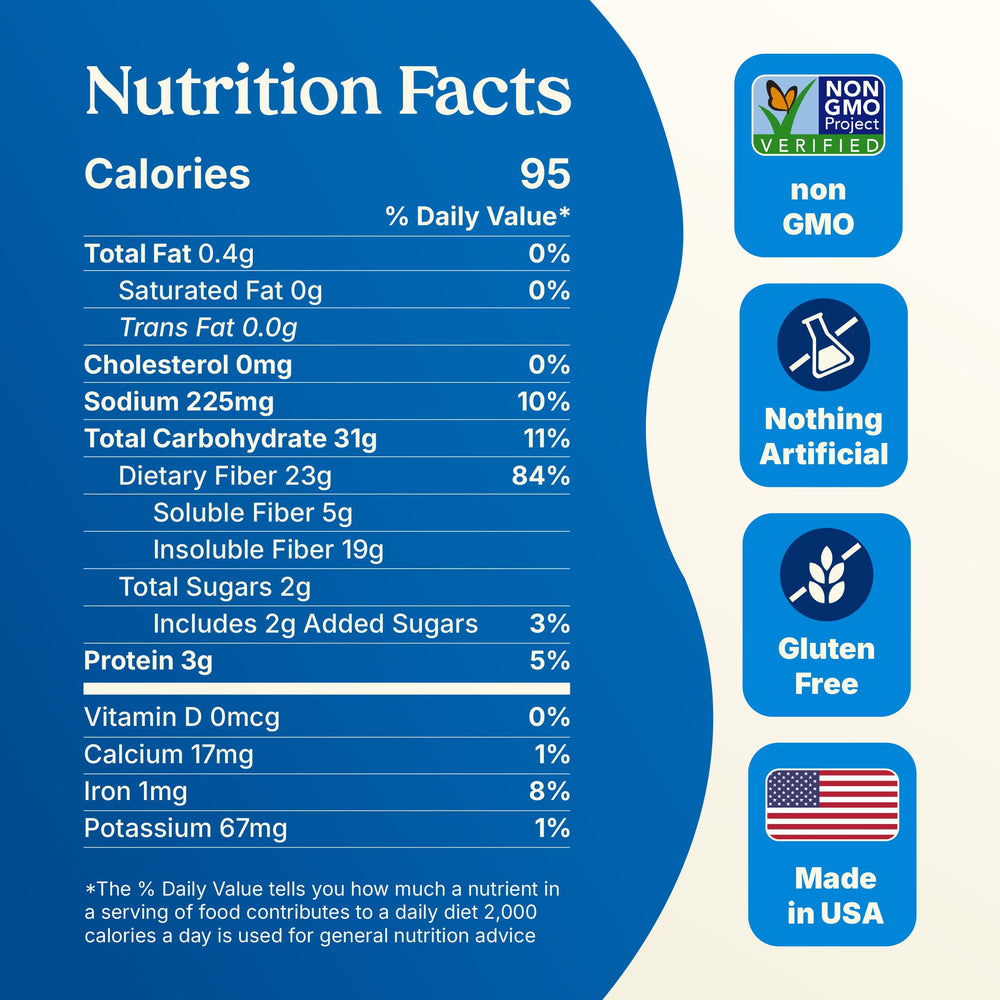 Poop Like A Champion serving scoop shows fiber potential per serving.