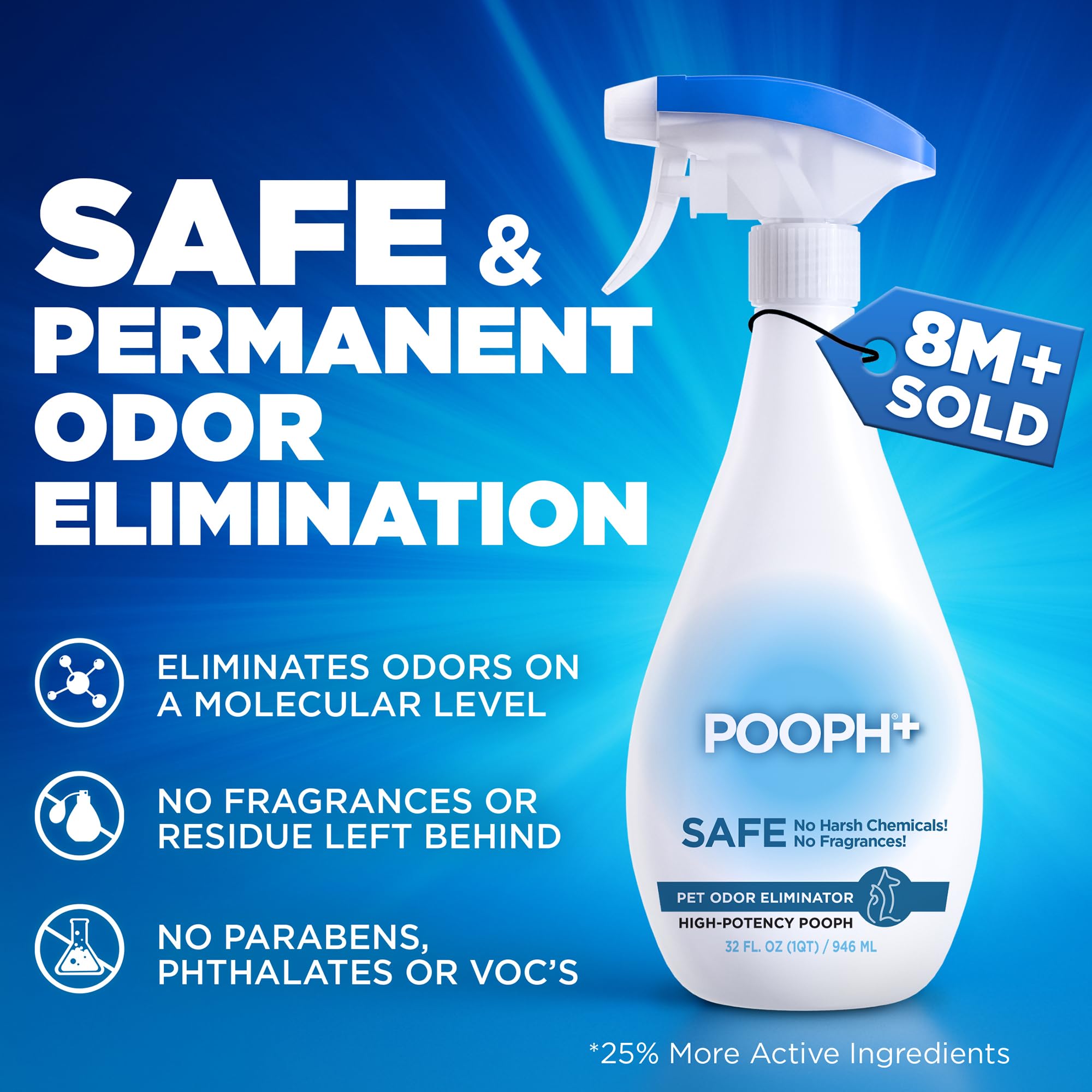 POOPH 32oz mist-dispense shows easy room odor neutralization.