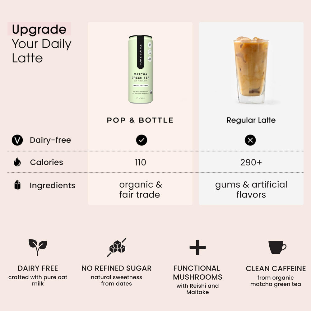 Pop & Bottle dairy-free gluten-free latte can served cold on ice