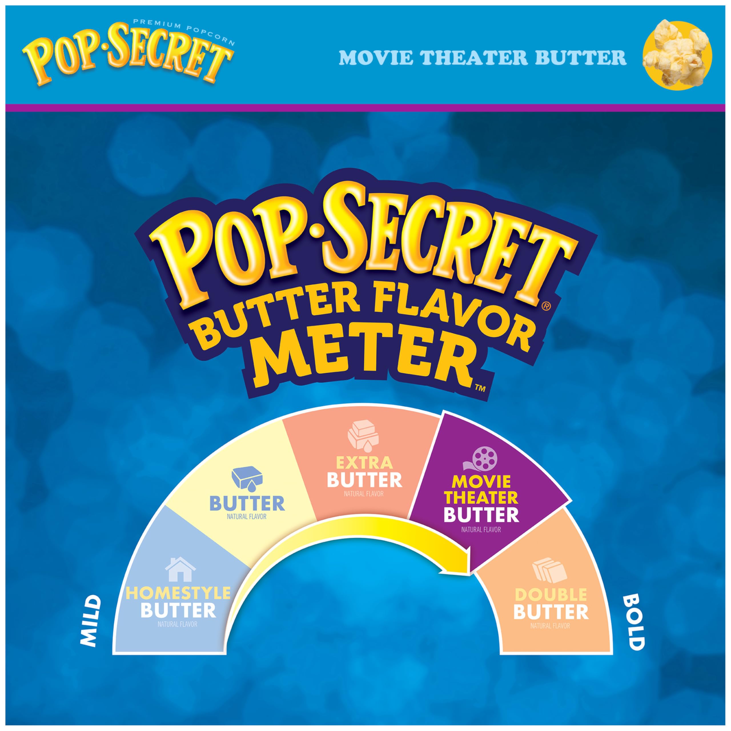 Pop Secret 18-pack box on pantry shelf for gatherings.