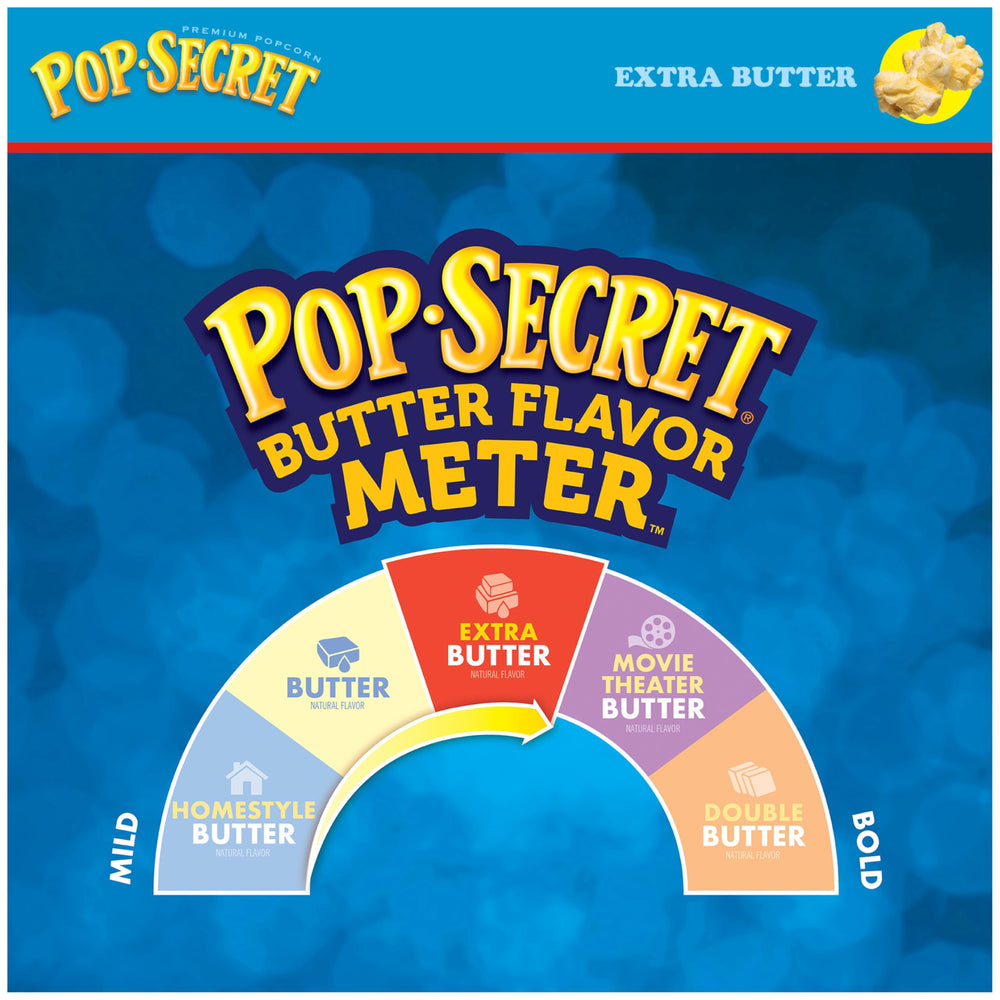 Aromas of Pop Secret Extra Butter filling the room.