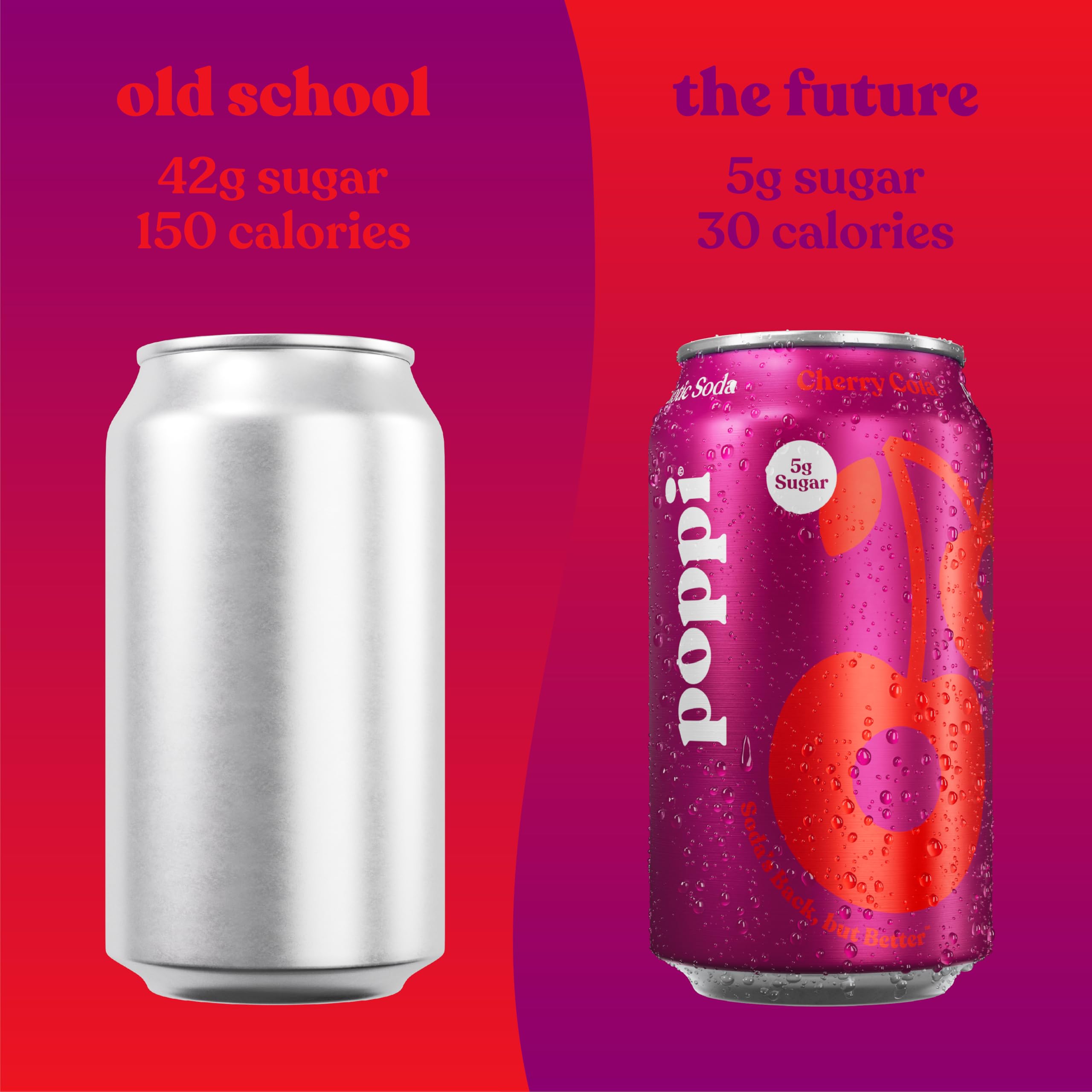 Poppi 12-pack on shelf illustrates convenient grab-and-go packaging