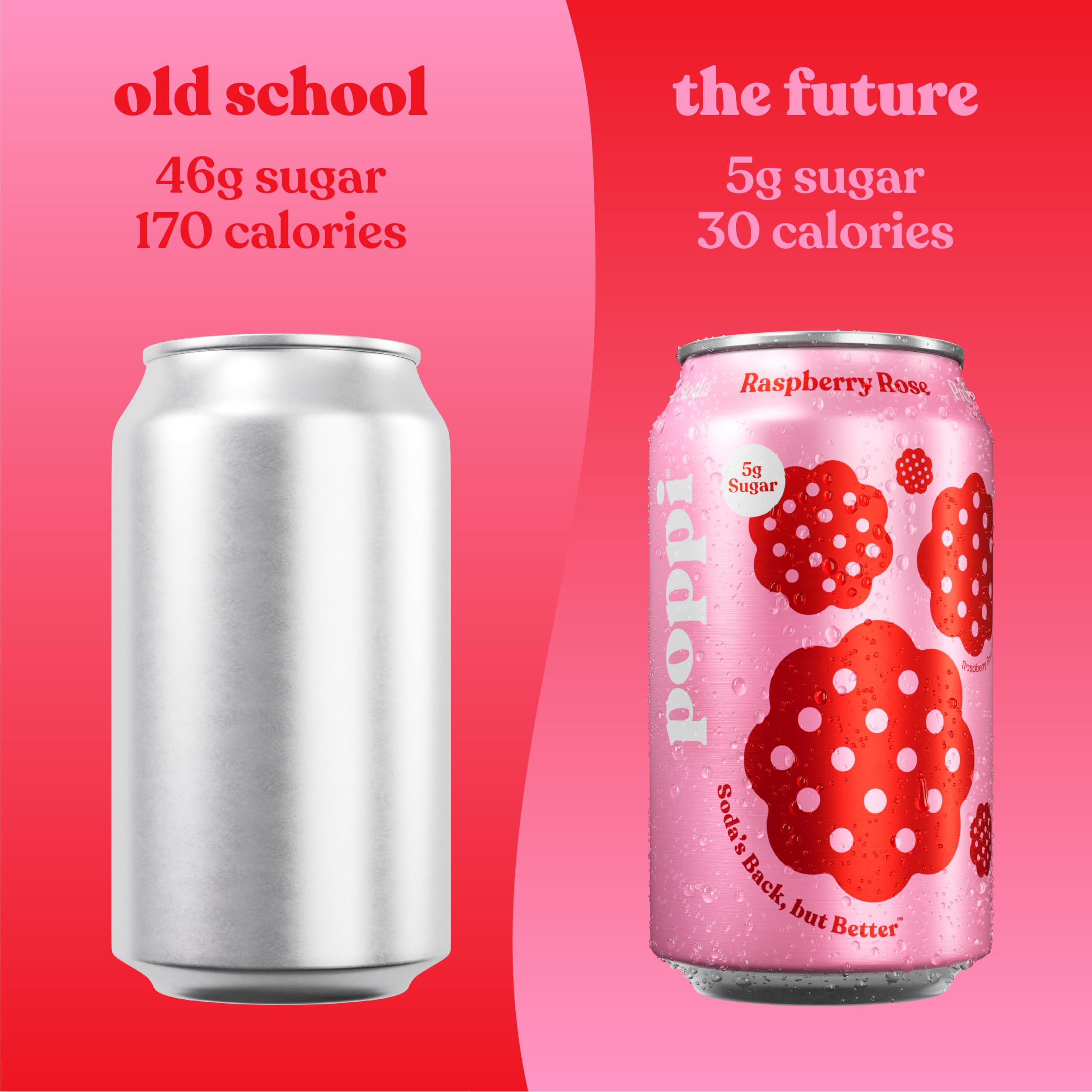 Poppi apple-cider-vinegar ingredient image underscores tangy flavor profile.