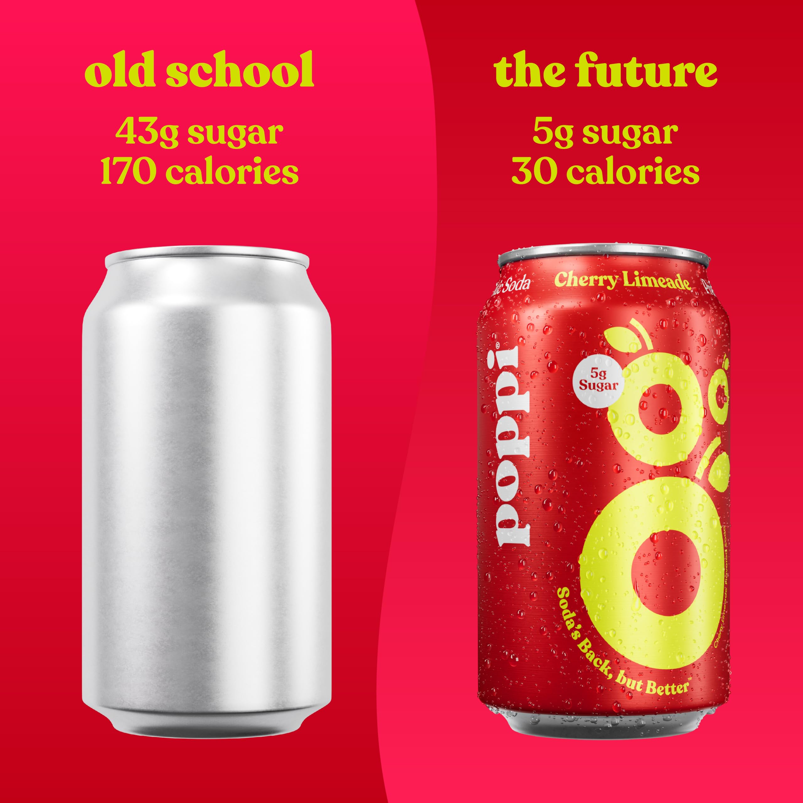Poppi Cherry Limeade pack of 12 ready for shared refreshing moments.