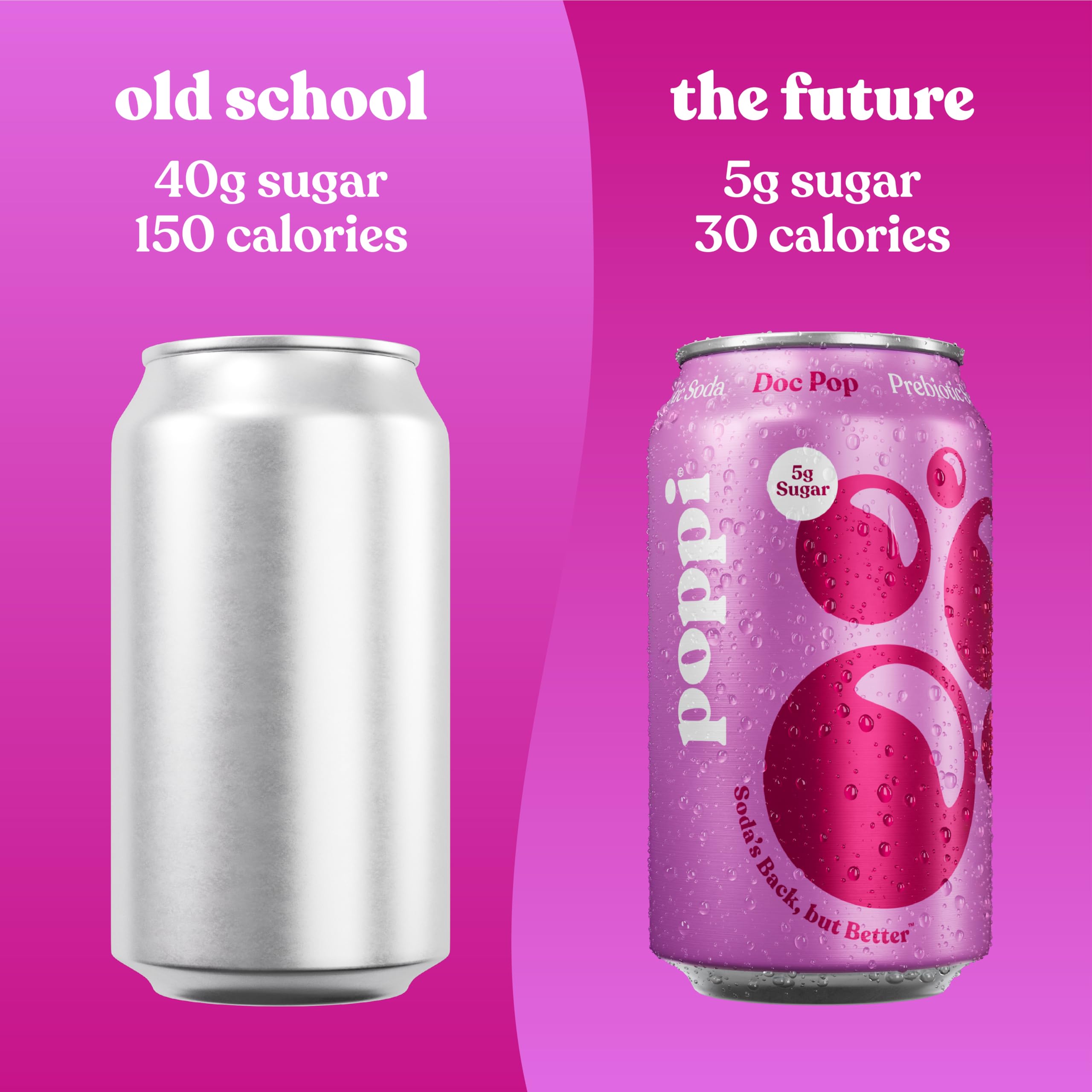 Poppi Soda Staples variety-pack front, multi-flavor display for gatherings.