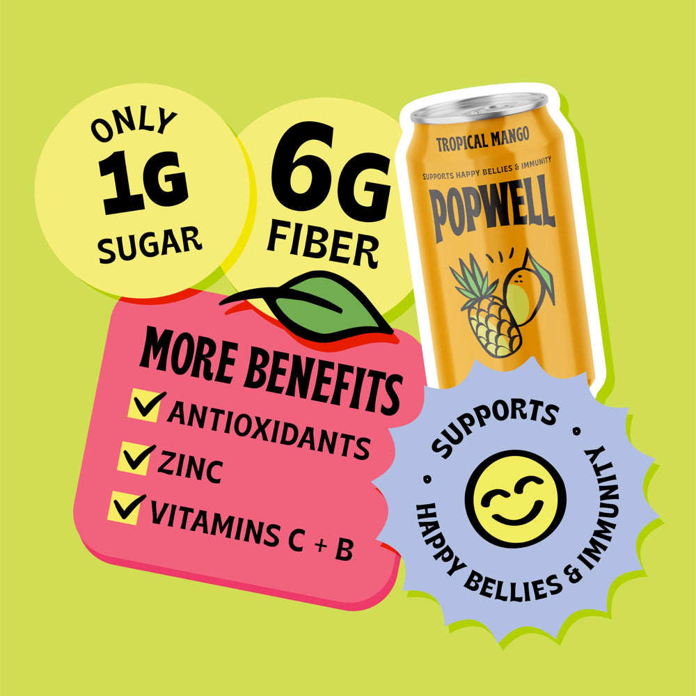 Popwell Tropical Mango label closeup, emphasizing 6g fiber and vitamin blend