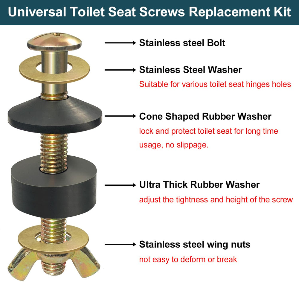 POQOD stainless steel bolts highlighted for rust-resistant, long-lasting use.