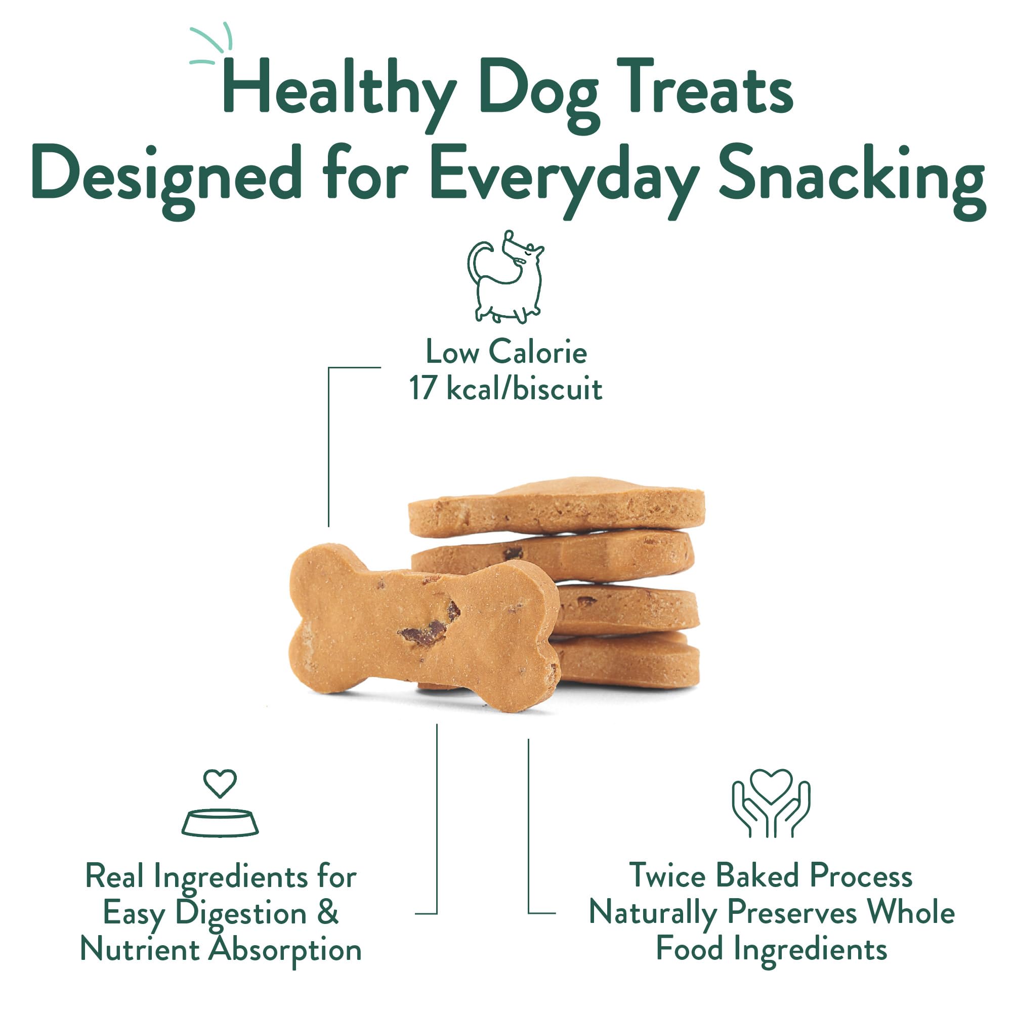 Portland Pet Food Company Bacon Dog Treats training bites for all dog sizes.