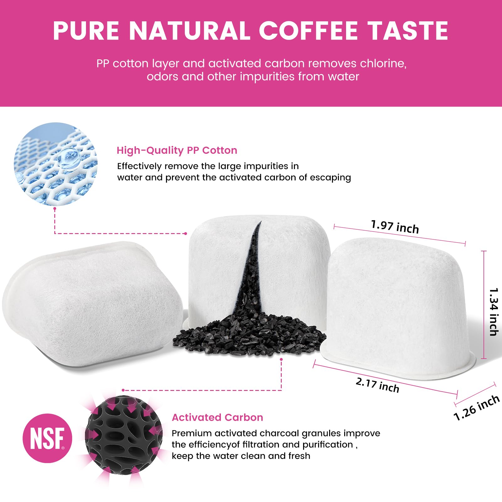Possiave charcoal filter mesh contains filtration media effectively