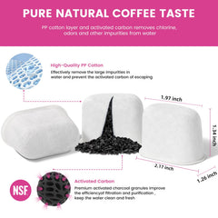 Possiave charcoal filter mesh contains filtration media effectively