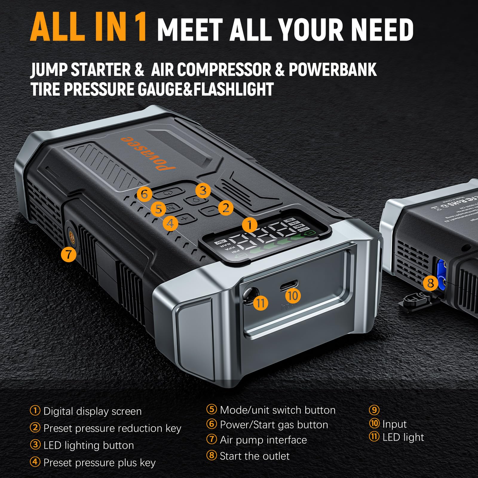 Povasee 5000A USB-C fast charging ports for devices on the go