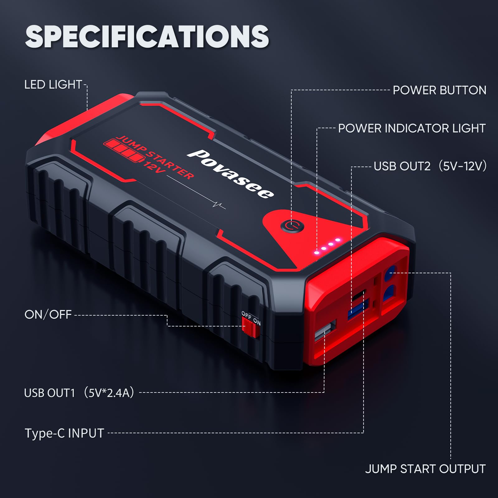Povasee Jump Starter 5000A in use in a car boosting a battery