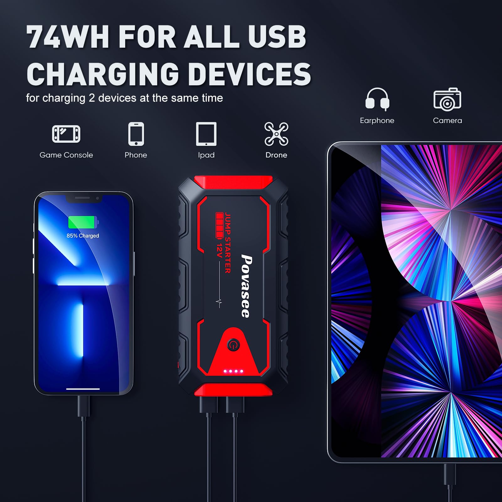 Povasee Jump Starter 5000A USB ports for charging devices on the go