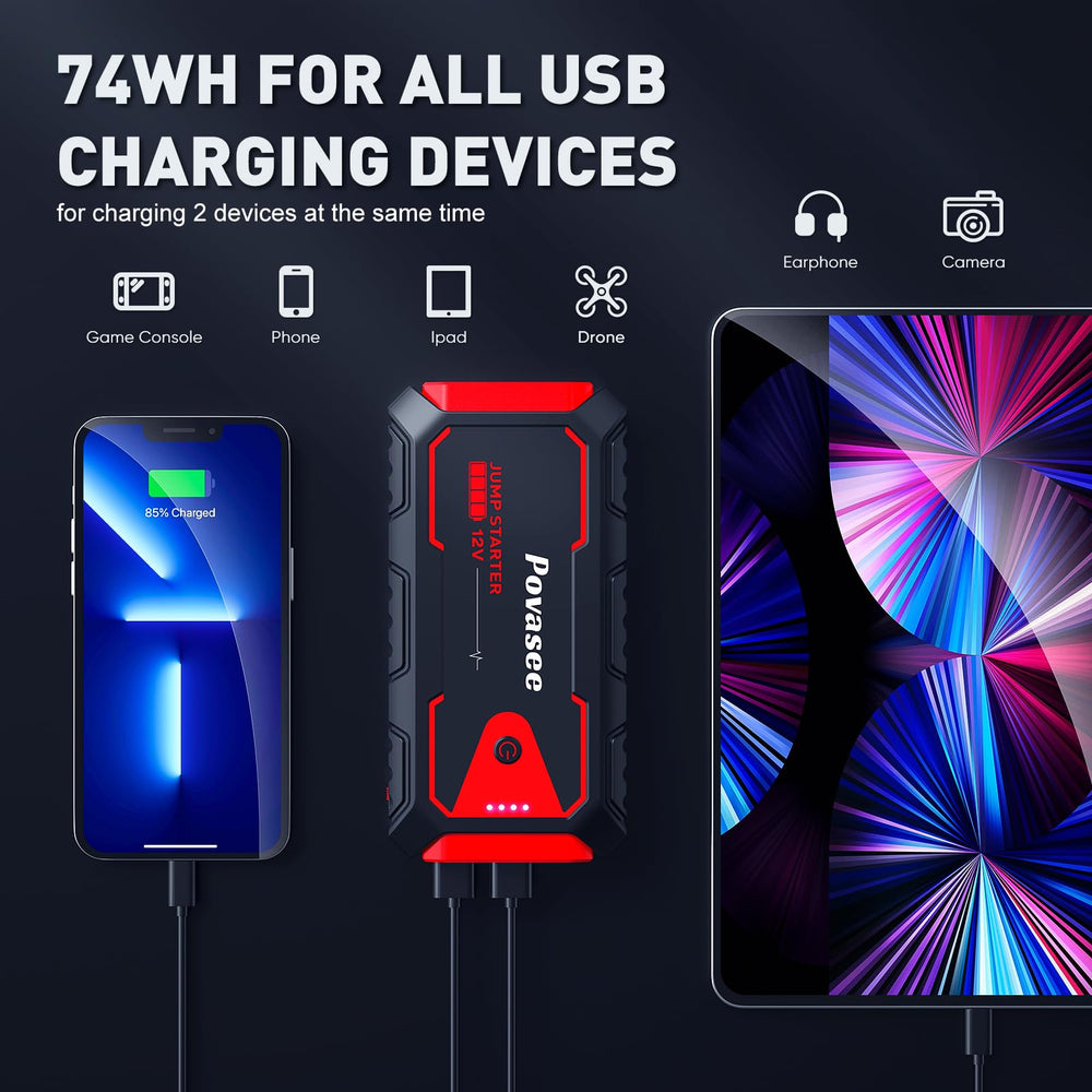 Povasee Jump Starter 5000A USB ports for charging devices on the go