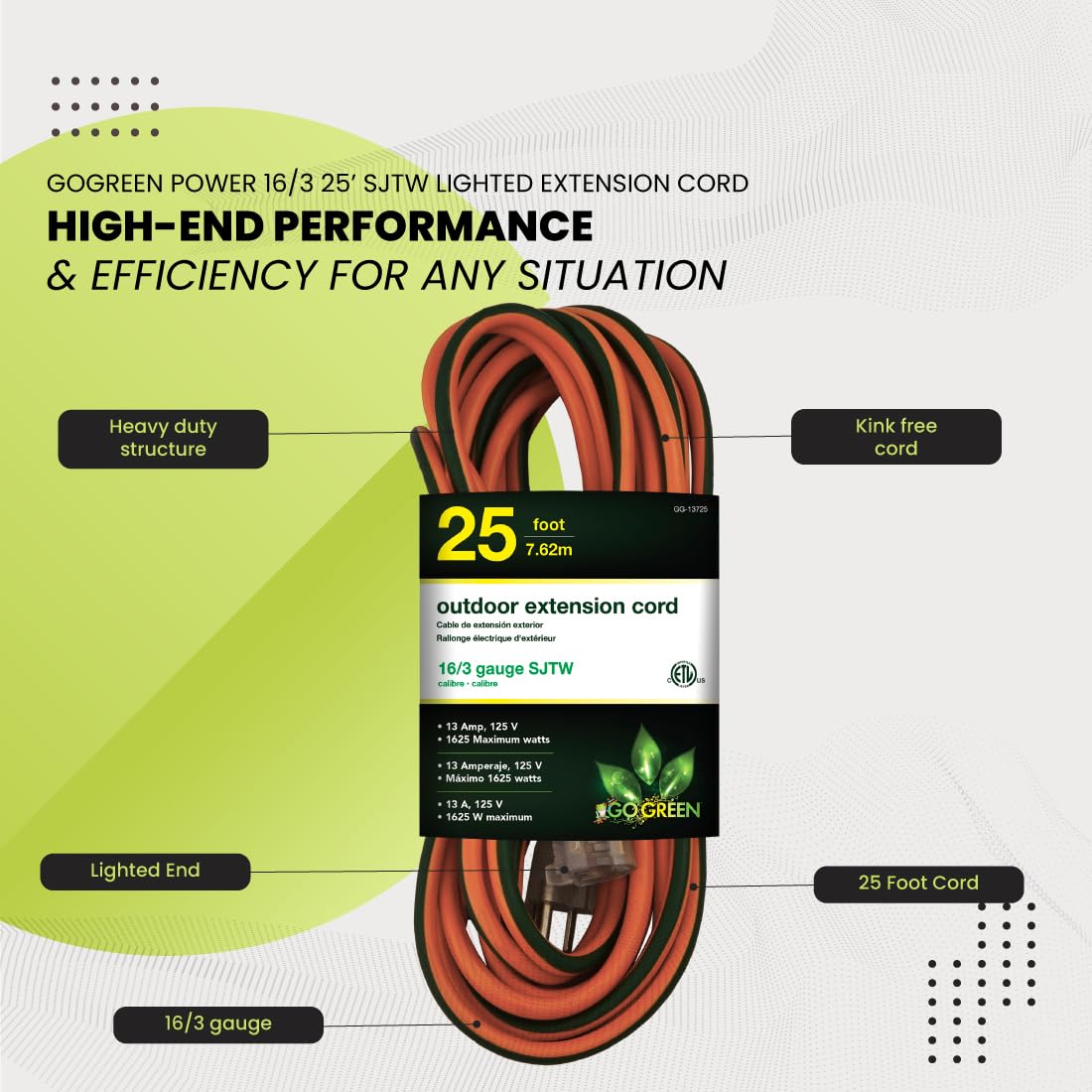 Power By GoGreen GG-13725 ETL-listed label indicating safety compliance