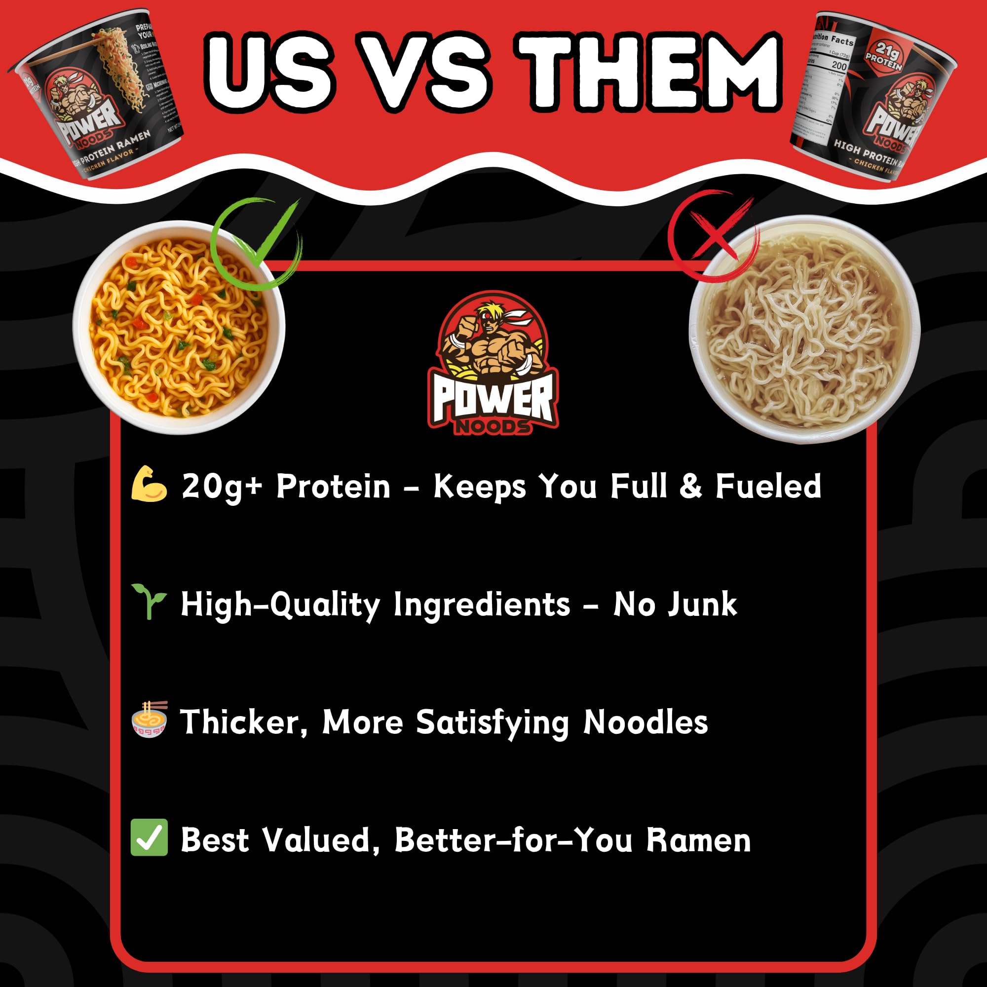 Nutrition facts label for Power Noods ramen.