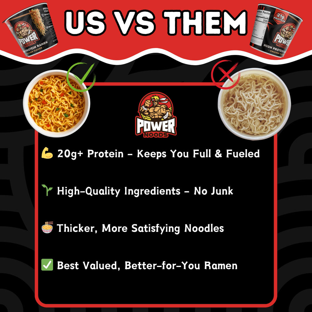 Nutrition facts label for Power Noods ramen.