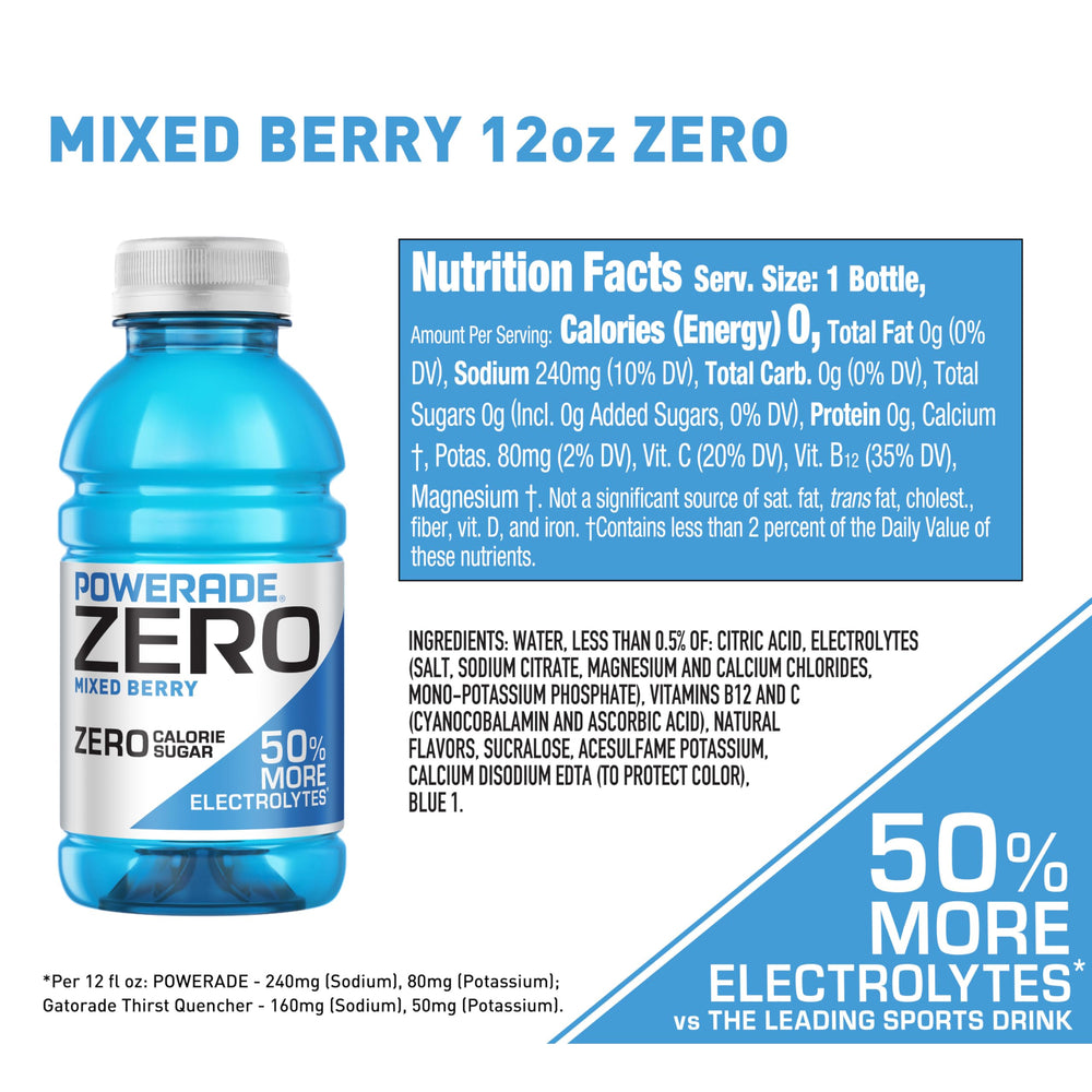 Powerade Electrolyte Zero Sugar Mixed Berry bottle close-up during training.