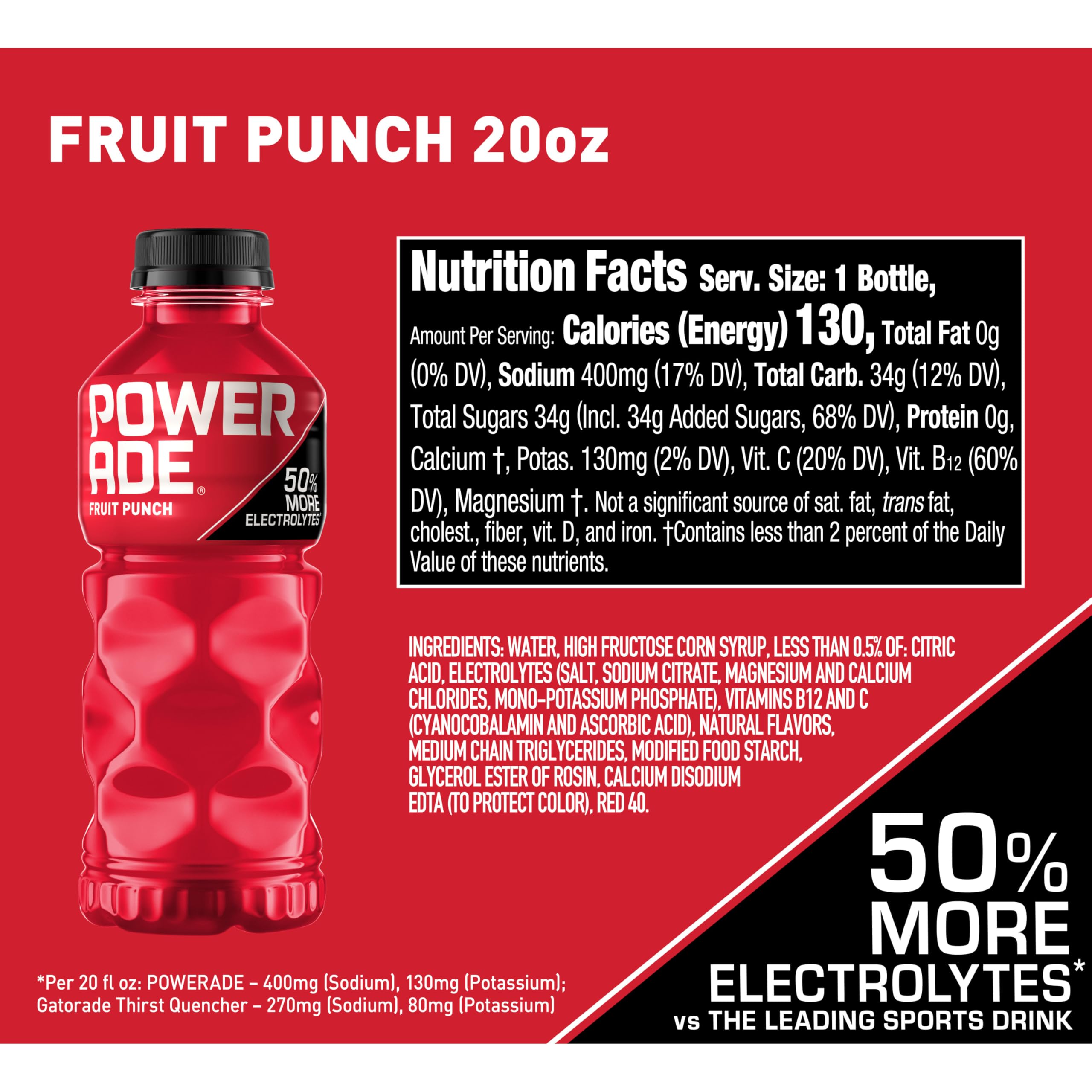 Powerade Fruit Punch bottle being poured for quick workout hydration.